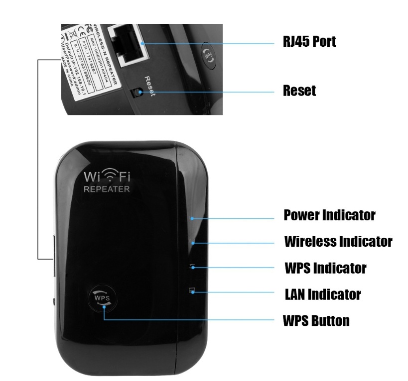 Wifi Repeater Wifi Signal Amplifier - Imagen 7
